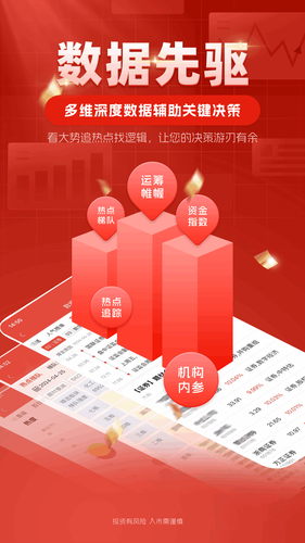 中方智投第2张手机截图