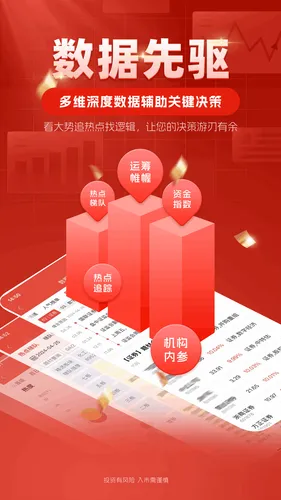 中方智投软件封面