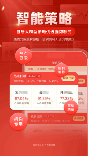 中方智投第3张手机截图