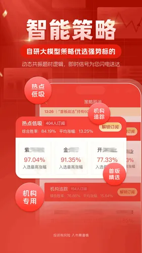 中方智投软件封面
