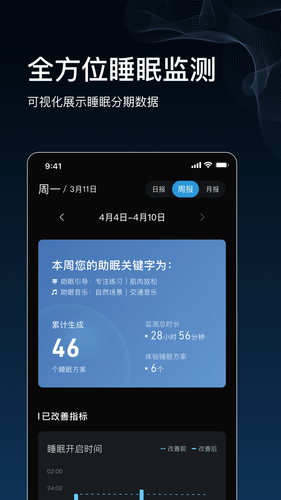 数眠软件封面