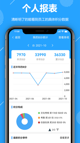 功道云积分制软件封面