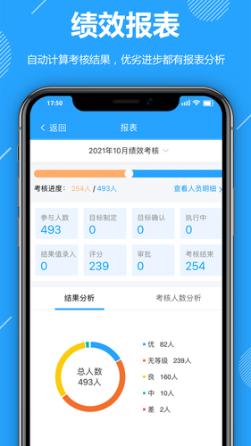 功道云积分制软件封面