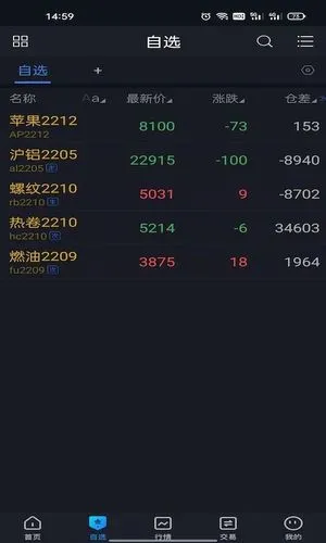 国泰君安期货指尖赢家App软件封面