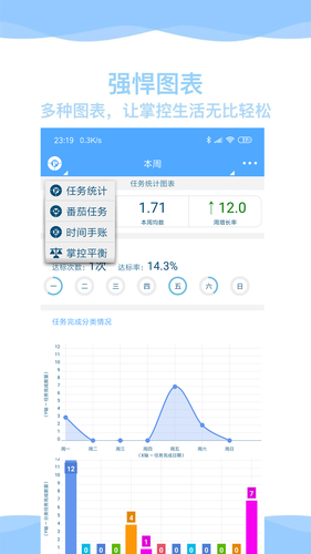 奇妙日程软件封面
