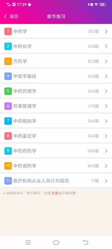 主管中药师总题库软件封面