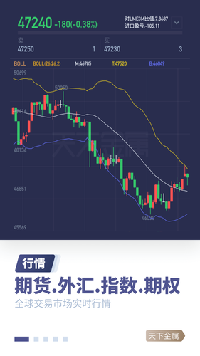 天下金属软件封面