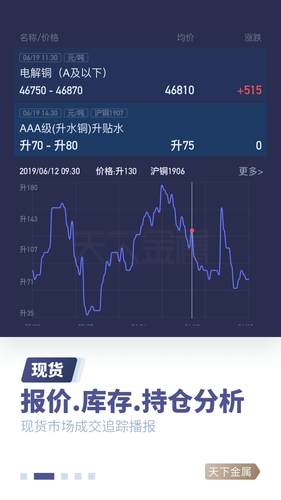 天下金属软件封面