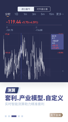 天下金属软件封面