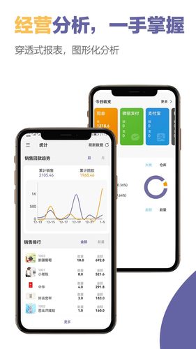 一手进销存软件封面