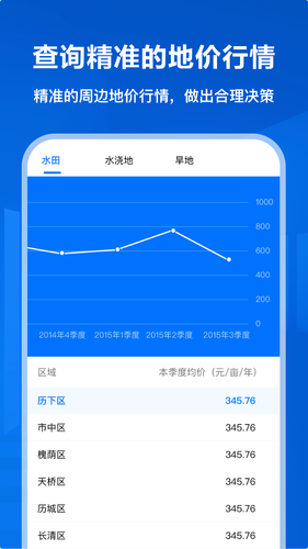 智筑宝企业信息管理系统软件封面
