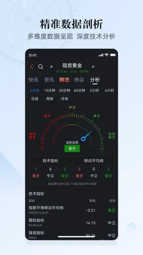 汇通财经软件封面