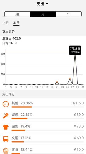 简单记账软件软件封面