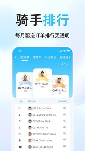 简单点骑手软件封面