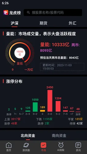 龙虎榜软件封面