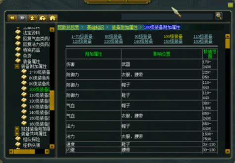 问道130绿装备满暗属性