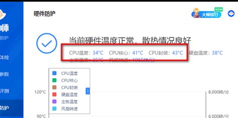 笔记本电脑开机时CPU温度60度是否正常详解与建议