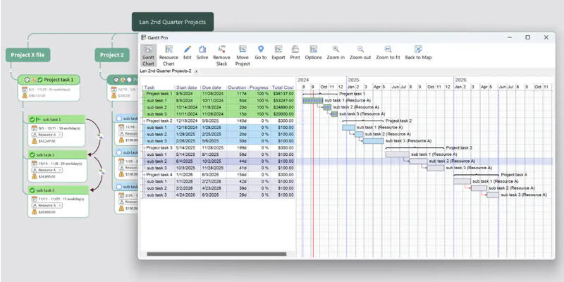 MindManager Mac版