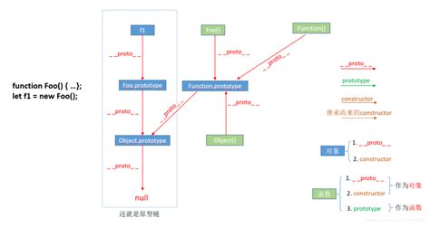 理解JavaScript中的inputchange事件及其应用解析