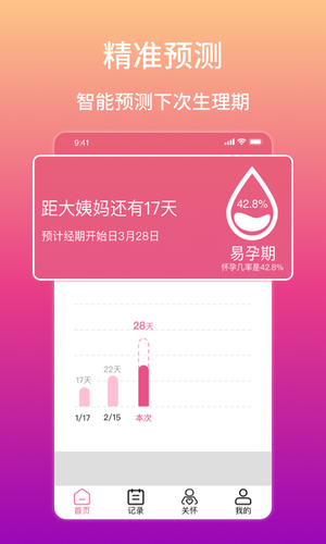 大姨妈生理期提醒软件封面