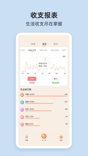 圈子账本软件封面
