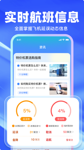 特价航班查询软件封面