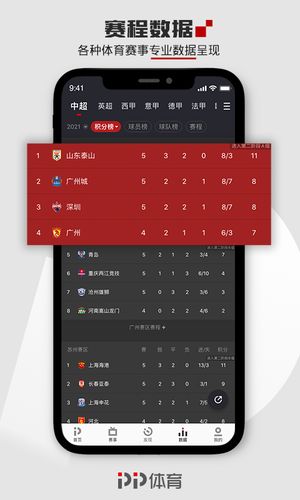 PP体育软件封面