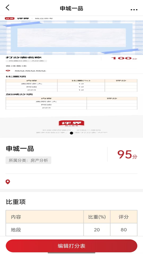 评界软件封面