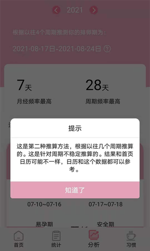 安全期排卵期计算第3张手机截图