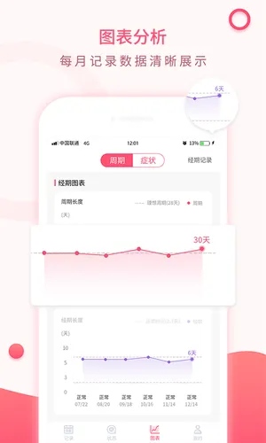 美美经期助手软件封面