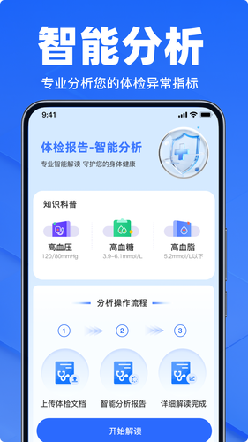 体检报告检查解读软件封面