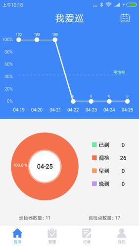 我爱巡软件封面