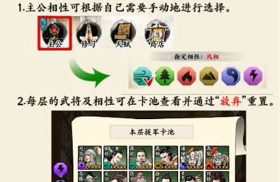名将之弈观星楼攻略观星楼玩法攻略