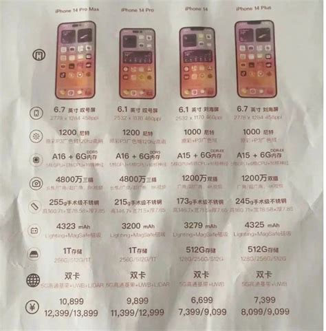 安全且实用的iPhone电视直播快捷指令解析与使用指南