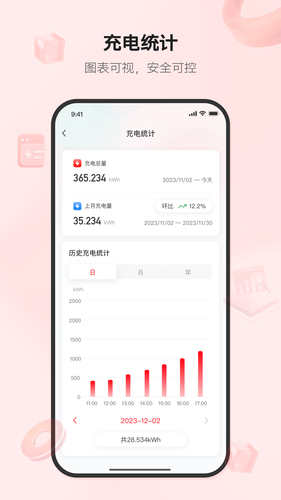 ABB Ability 充电服务APP软件封面