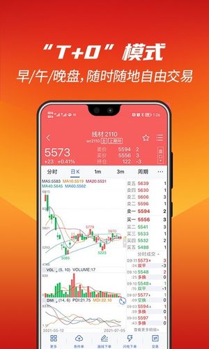 中天期货开户交易第4张手机截图