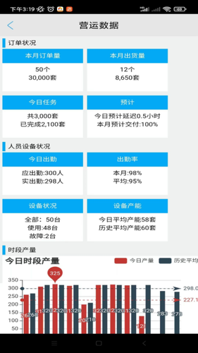 嵩桥企业信息管理APP软件软件封面