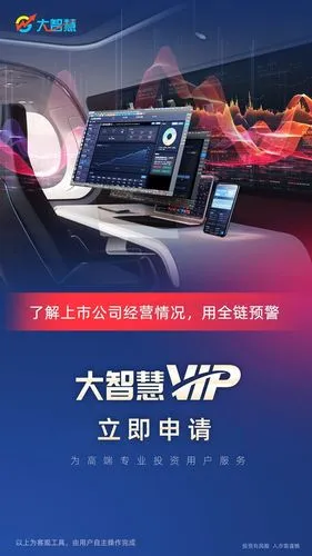 大智慧软件封面