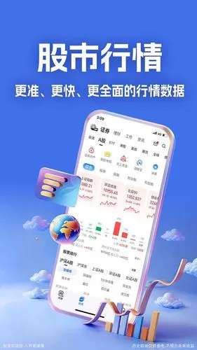 大智慧软件封面