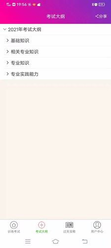 康复医学治疗技术师总题库软件封面
