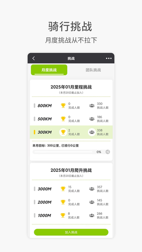黑鸟单车软件封面