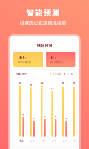 生理期记录软件封面