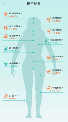 星网健康软件封面