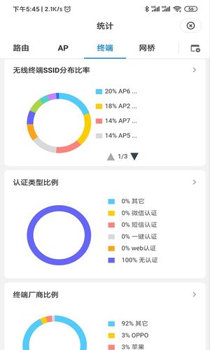 TP-LINK商云软件封面