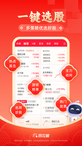 同花顺软件封面