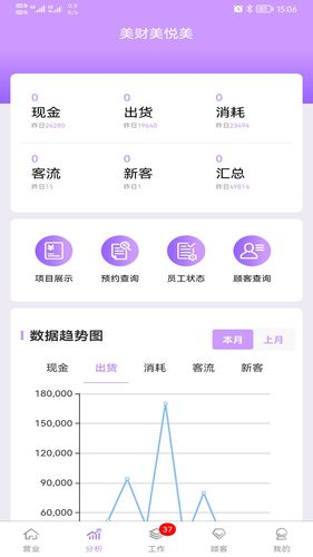美财美悦美软件封面