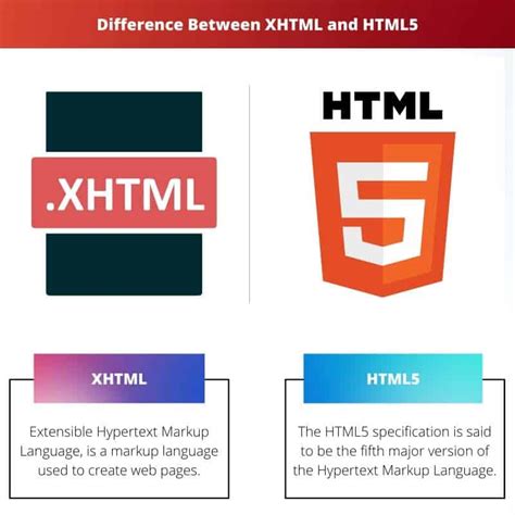 学html5还要学xhtml