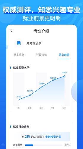 高考问一问软件封面