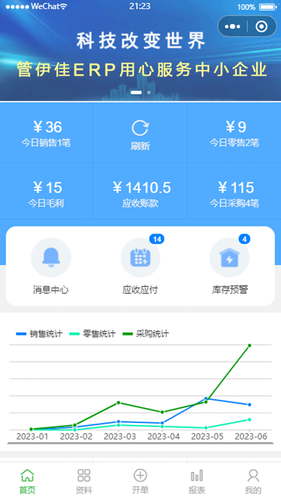 管伊佳ERP软件封面