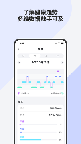 Fitbeing软件封面